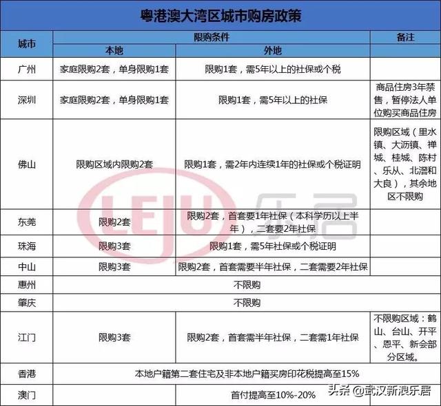 东莞惠州新区最新规划，东莞惠州新区规划最新动态揭秘