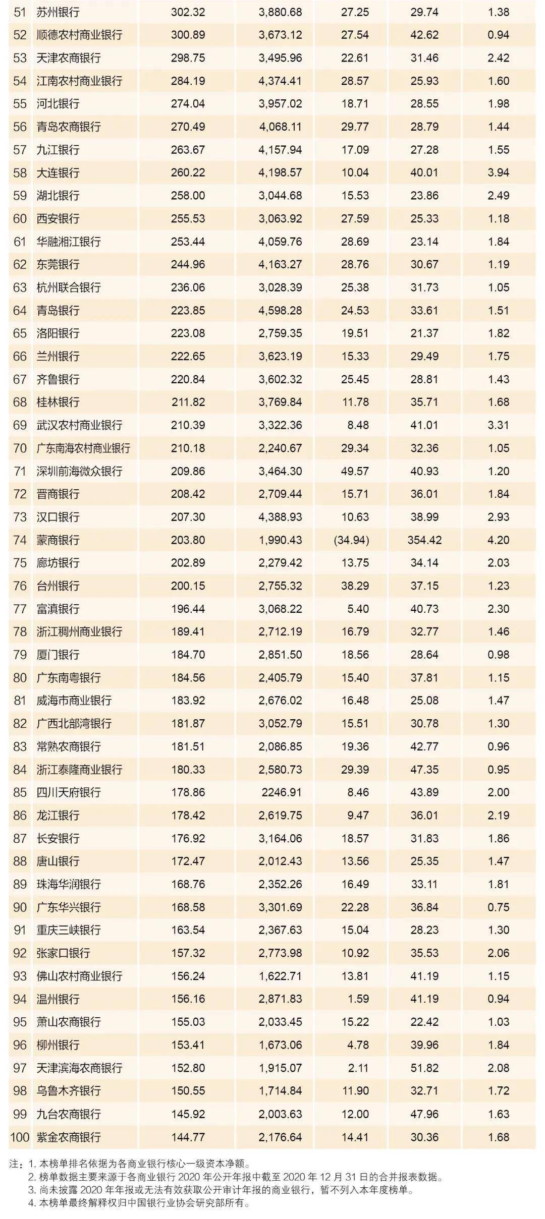 最新银行纳税排行榜深度解析，最新银行纳税排行榜深度剖析与解读