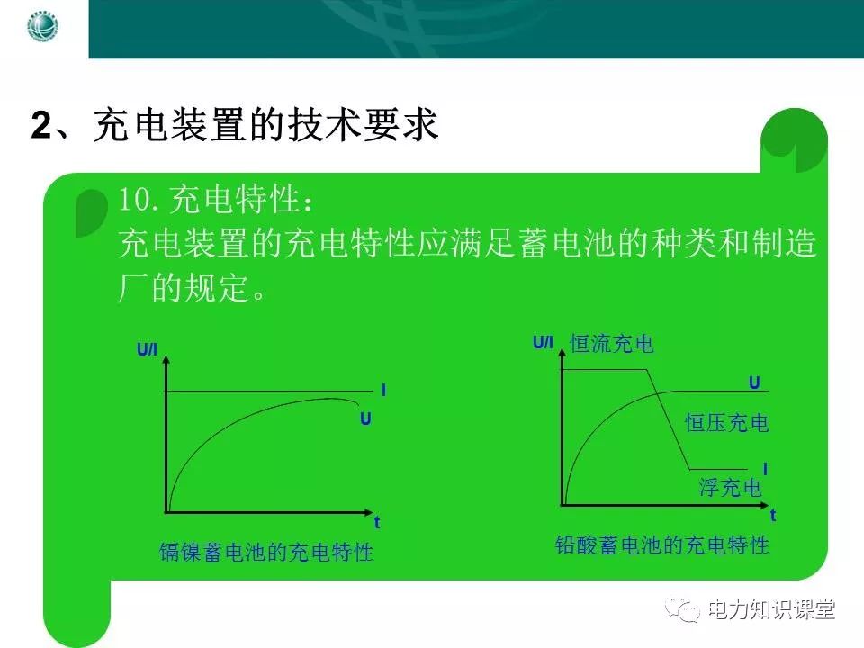 泡沫浮选的基础知识,ChemTexts