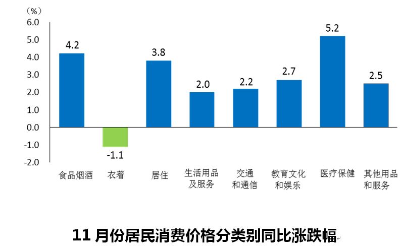 河源市2025年医保多少钱，河源市2025年医保费用概览