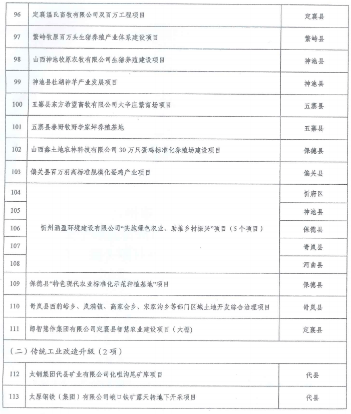 澄江客服招聘信息最新，澄江客服招聘最新信息通知