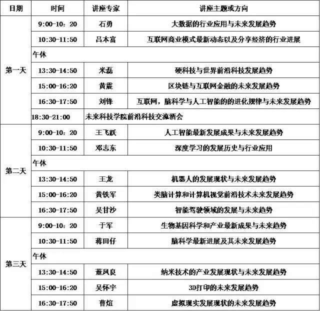 科技新报最新信息，探索前沿技术，引领未来发展趋势，科技前沿动态，探索最新技术趋势，引领未来发展潮流