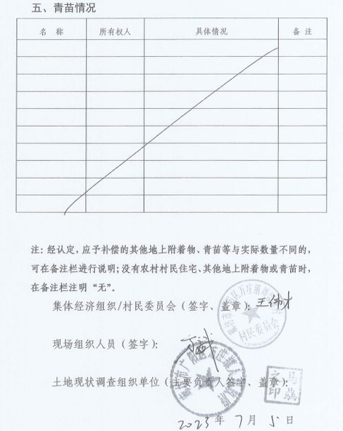 2025年兰西县土地征收，兰西县土地征收计划揭晓，2025年土地征收工作启动