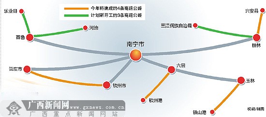 广西构建高质量综合立体交通网主要是指要构建()。