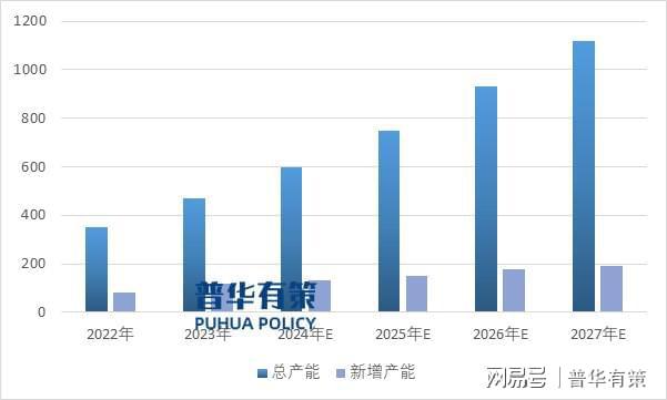 新能源下乡2025，新能源下乡计划2025年展望