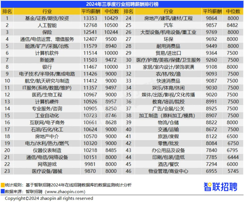 澄海文员最新招聘，澄海文员最新招聘：职位信息、任职要求、薪资待遇及应聘流程全解析