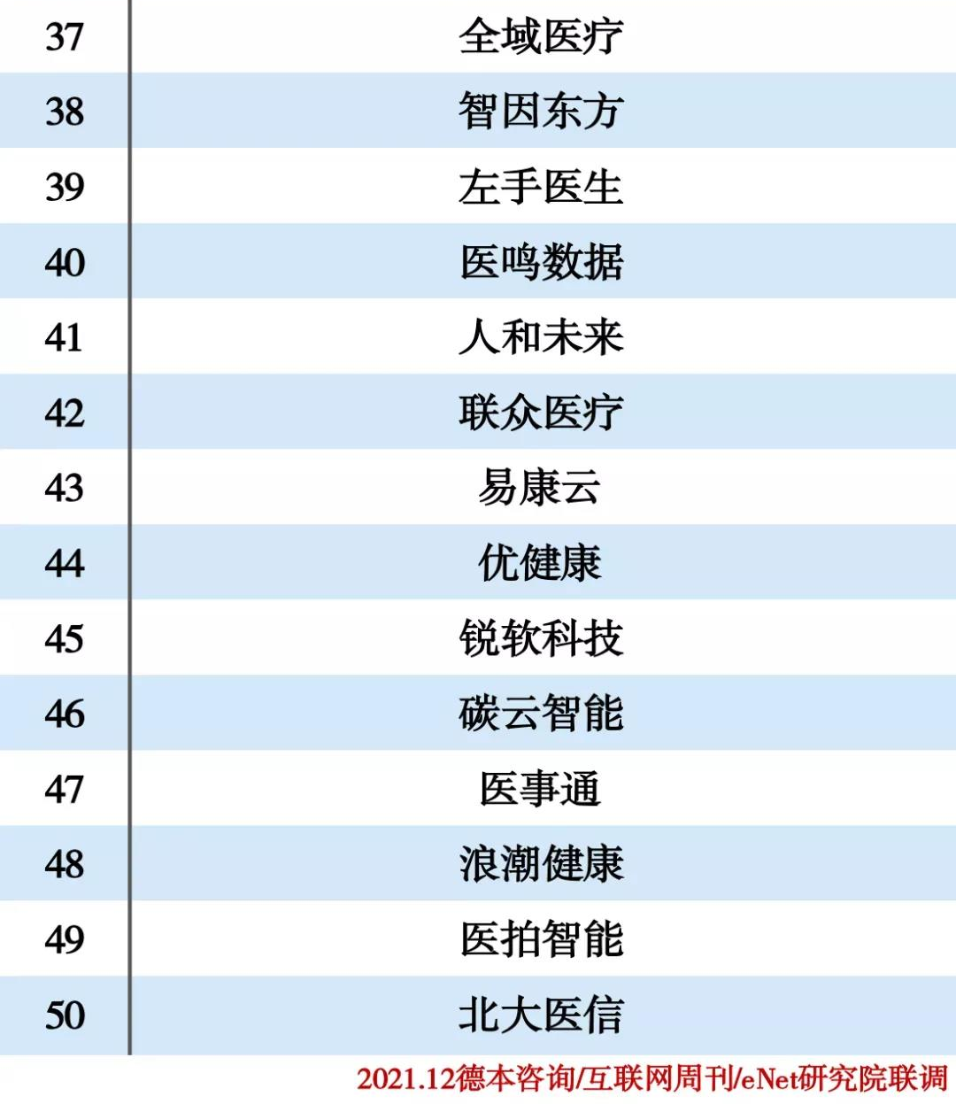 果品企业排行榜最新，果品企业最新排行榜揭晓