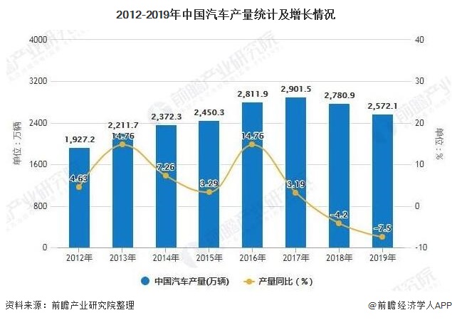 肥西房价最新消息，全面解读市场趋势与未来发展前景，肥西房价最新动态，市场趋势解读与未来发展展望