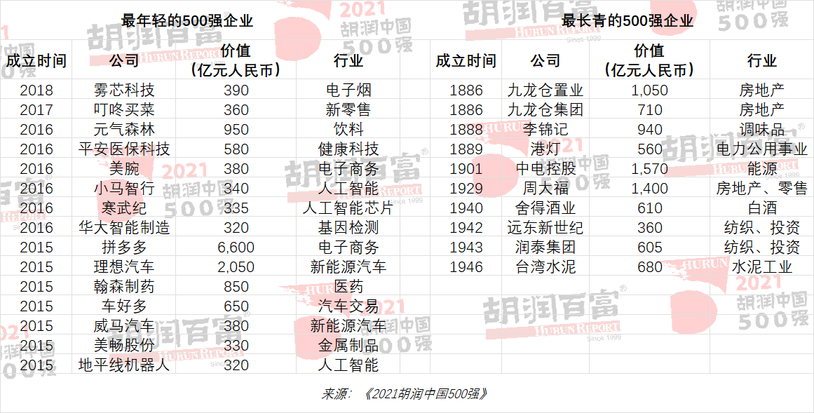 我国星宿书籍排行表最新，我国星宿书籍排行表最新榜单揭晓