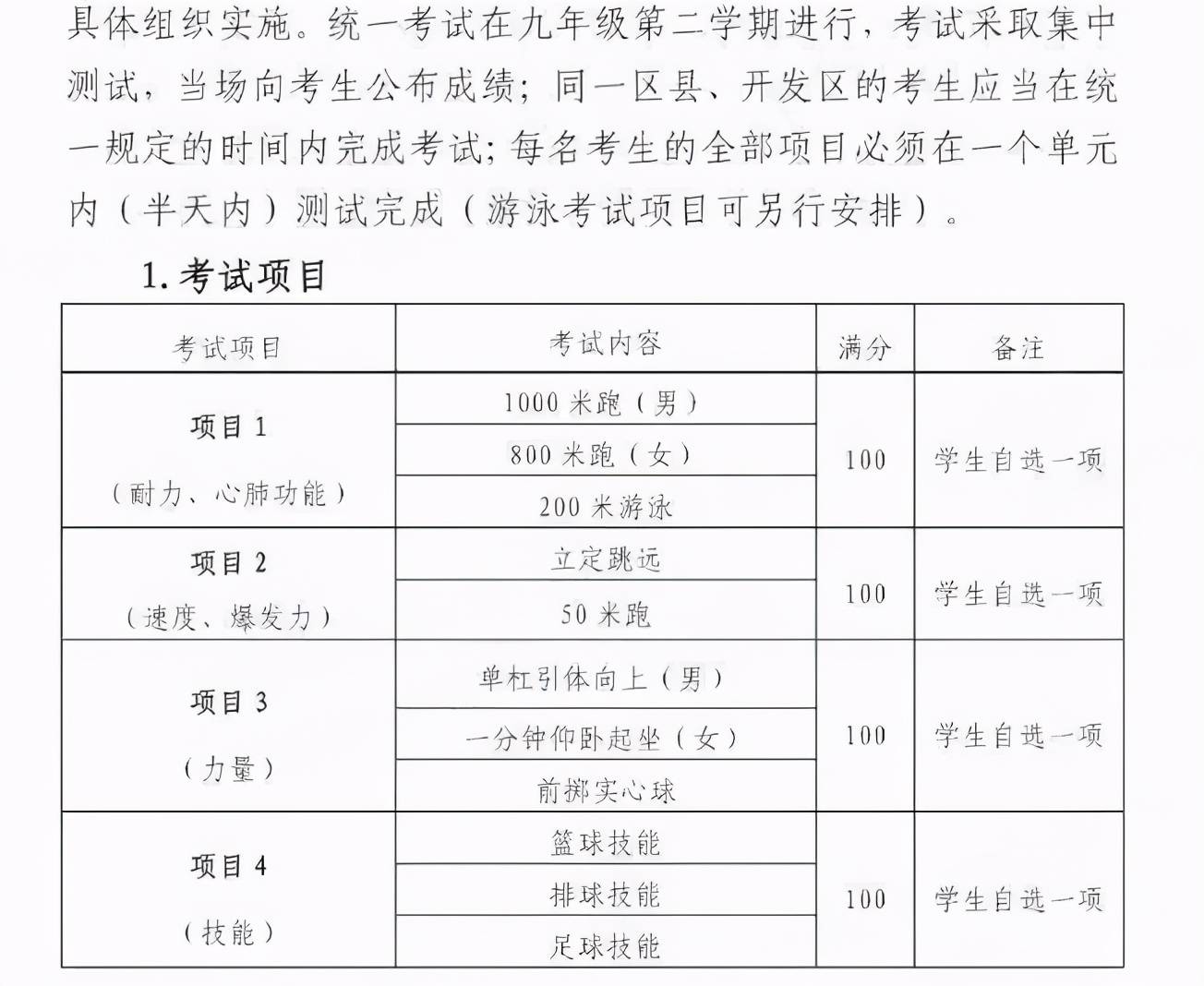 西安2025中考科目表，西安中考科目表概览，2025年考试安排