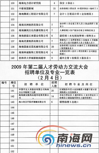 陵水招工最新信息，陵水最新招工信息汇总