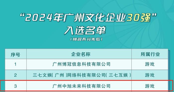 探索未来教育新模式，2025年高级会计网课展望，未来教育新模式展望，高级会计网课发展趋势至2025年