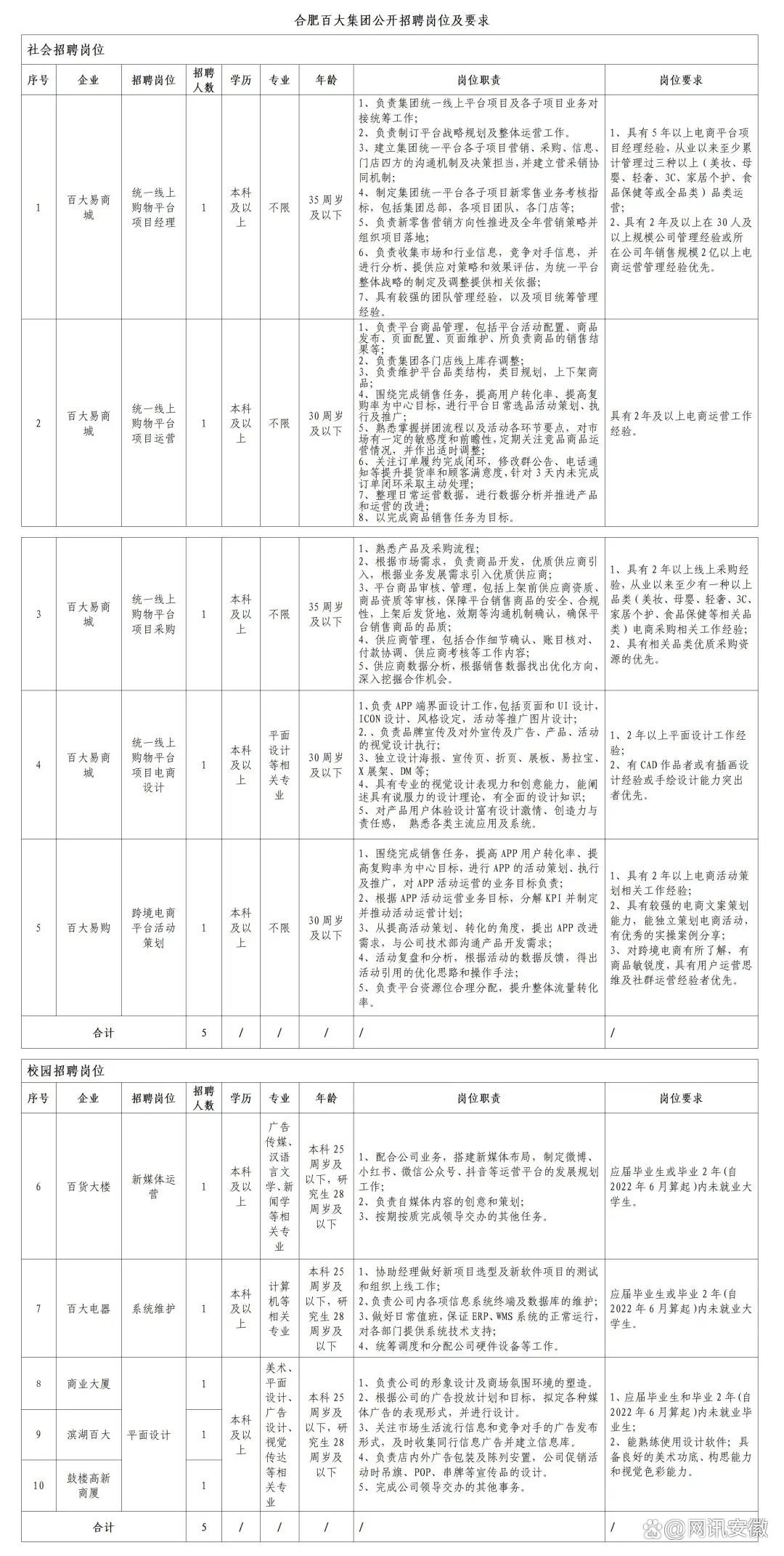 广河招聘最新，广河最新招聘信息汇总