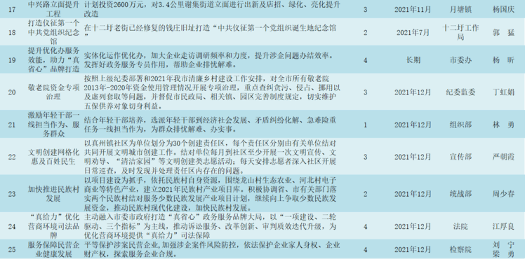 最新南星收购价格，南星最新收购价格公布