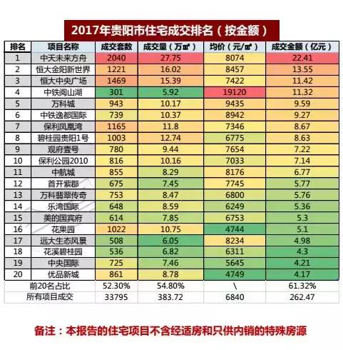 塔城房价排行榜最新，洞悉房地产市场动态，塔城最新房价排行榜，洞悉房地产市场实时动态