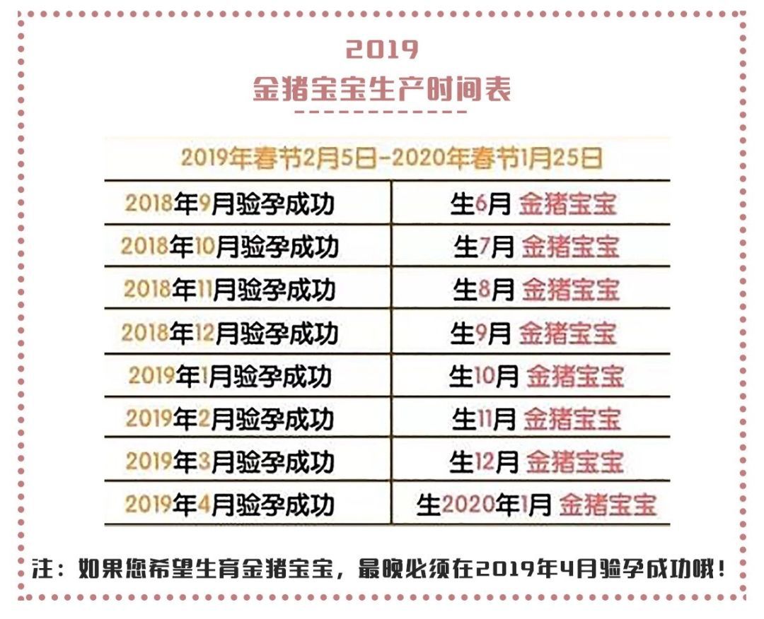 渝快保2025年购买时间，渝快保2025年购买时间公布，抓紧了解不要错过！