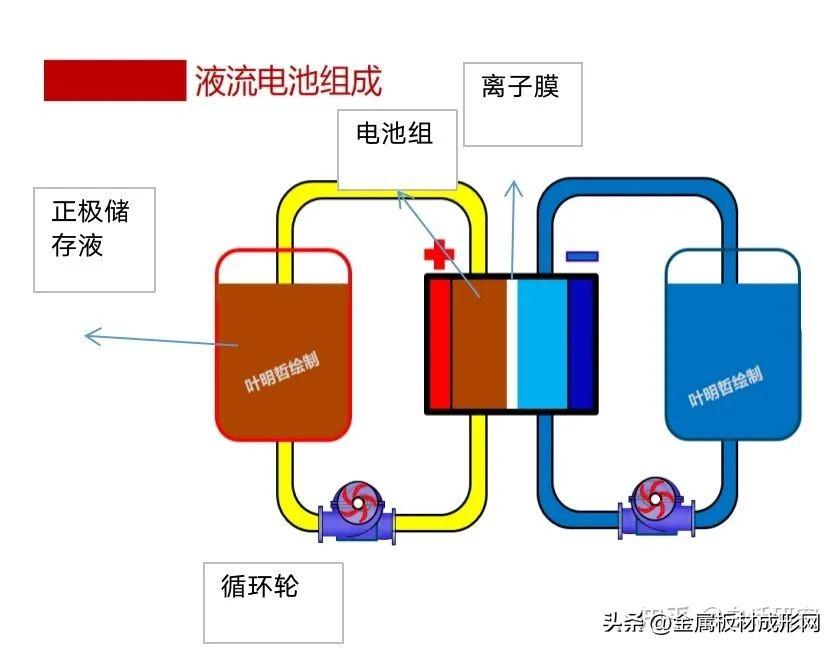 现在mfc最新版，MFC最新版介绍及特点