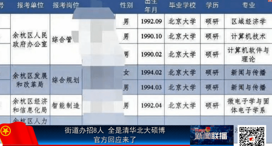 李甜甜新闻播报最新，李甜甜最新动态播报：个人生活、事业进展、公益活动全面关注