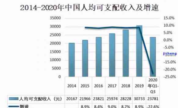 关于入驻国际站的费用分析，预测与探讨未来至2025年的趋势，入驻国际站的费用分析与趋势预测，至2025年的深度探讨