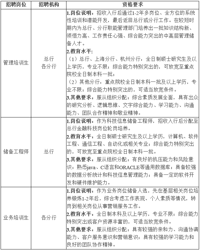 智联招聘最新招聘出纳，智联招聘出纳职位详解与求职指南：招聘要求、岗位职责及薪资待遇参考