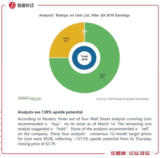 优信最新报道，优信最新消息报道速递