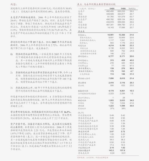 辛玲最新持股，辛玲最新持股情况分析