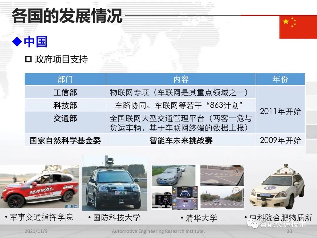 中国2025智能汽车，中国智能汽车发展蓝图，迈向智能化汽车强国战略到2025年