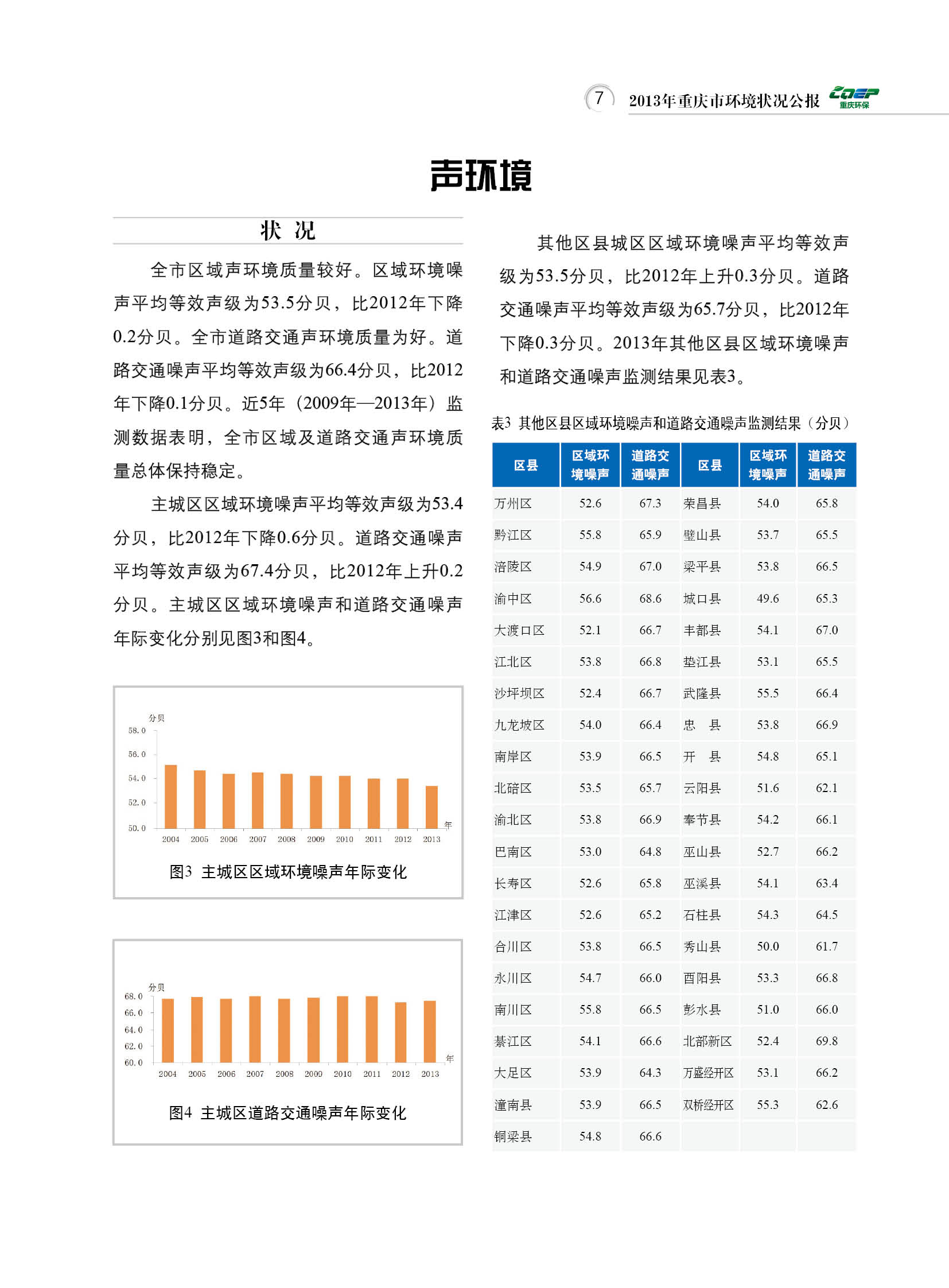 重庆垃圾污染排行最新报告，深度解析与应对策略，重庆垃圾污染最新排行报告，深度解析与应对策略