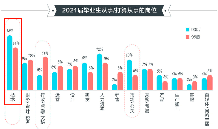 高校毕业生人数2025年，高校毕业生人数预测至2025年，未来趋势分析