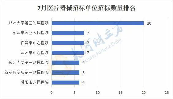 河南省医院排行最新，全面解读河南医疗实力与优质医疗资源分布，河南医院排行最新榜单出炉，解读河南医疗实力与资源分布全景