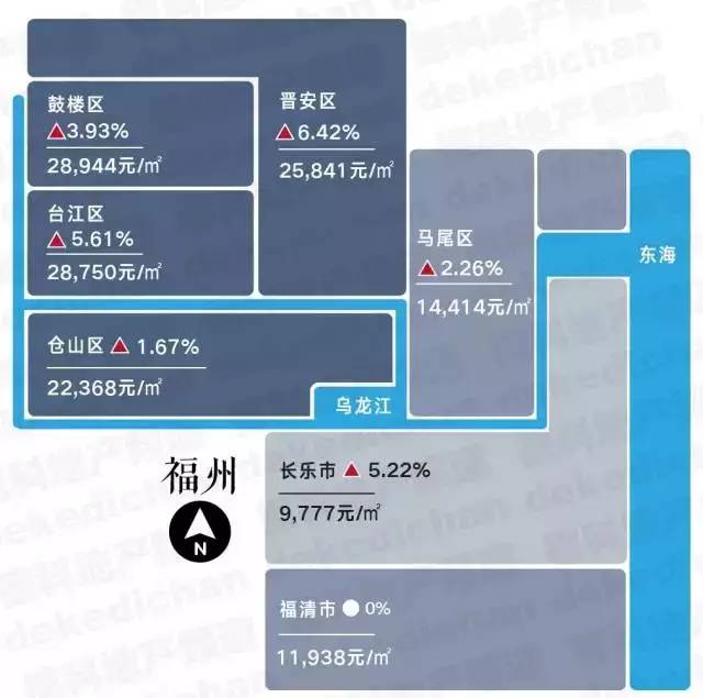 福州中心租房信息最新，全面解读市场现状与优质房源推荐，福州中心最新租房信息，市场现状深度解析与优质房源推荐