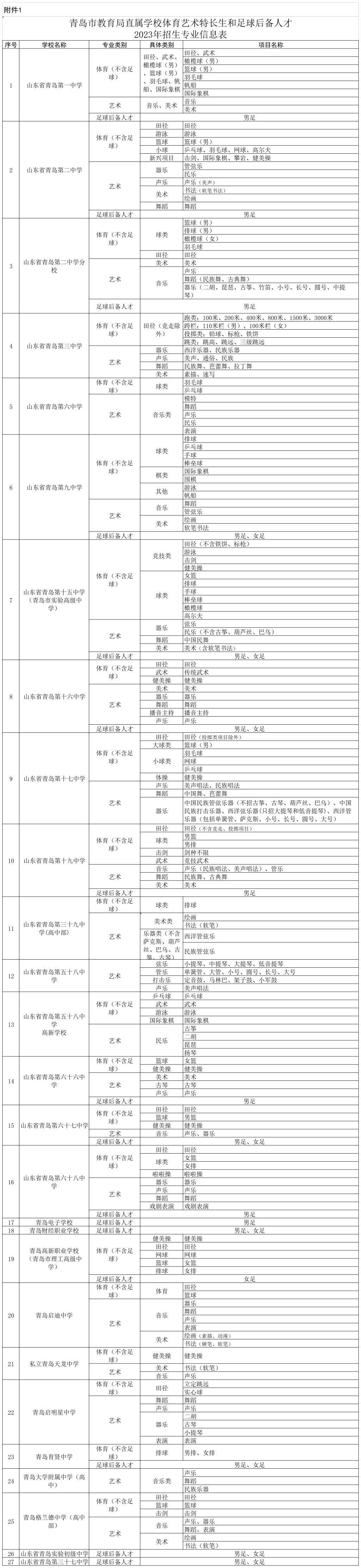 探索未来足球世界，EA足球世界2025，EA足球世界2025，探索未来足球之旅