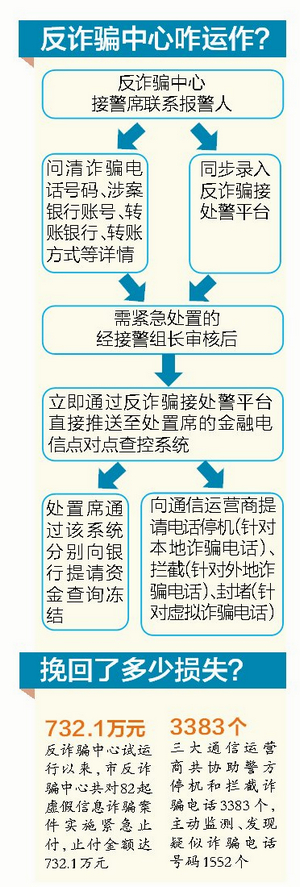 最新合法诈骗新闻案例，最新合法诈骗新闻案例解析：特点、趋势与防范手段