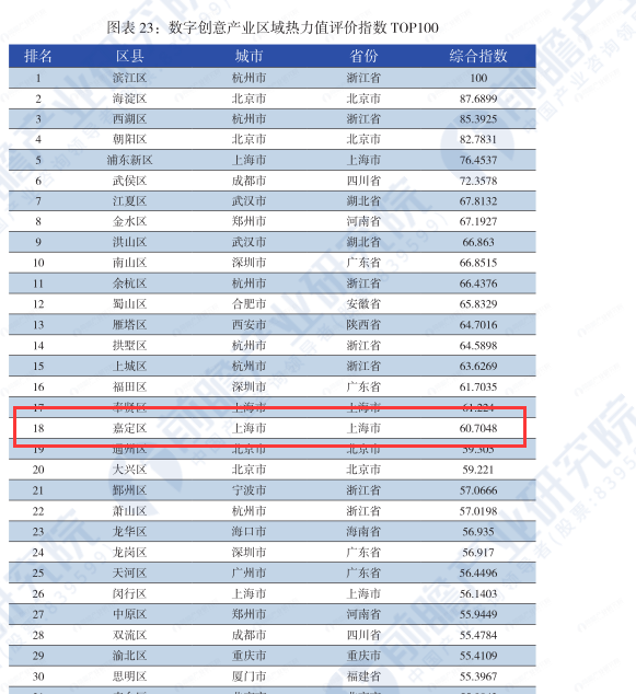 山东热力企业排行榜最新，山东热力企业最新排行榜揭晓