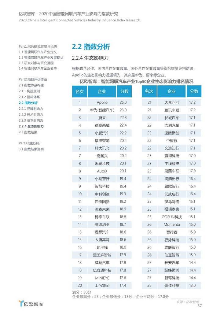 插件最新排行榜，插件最新排行榜TOP榜单揭晓