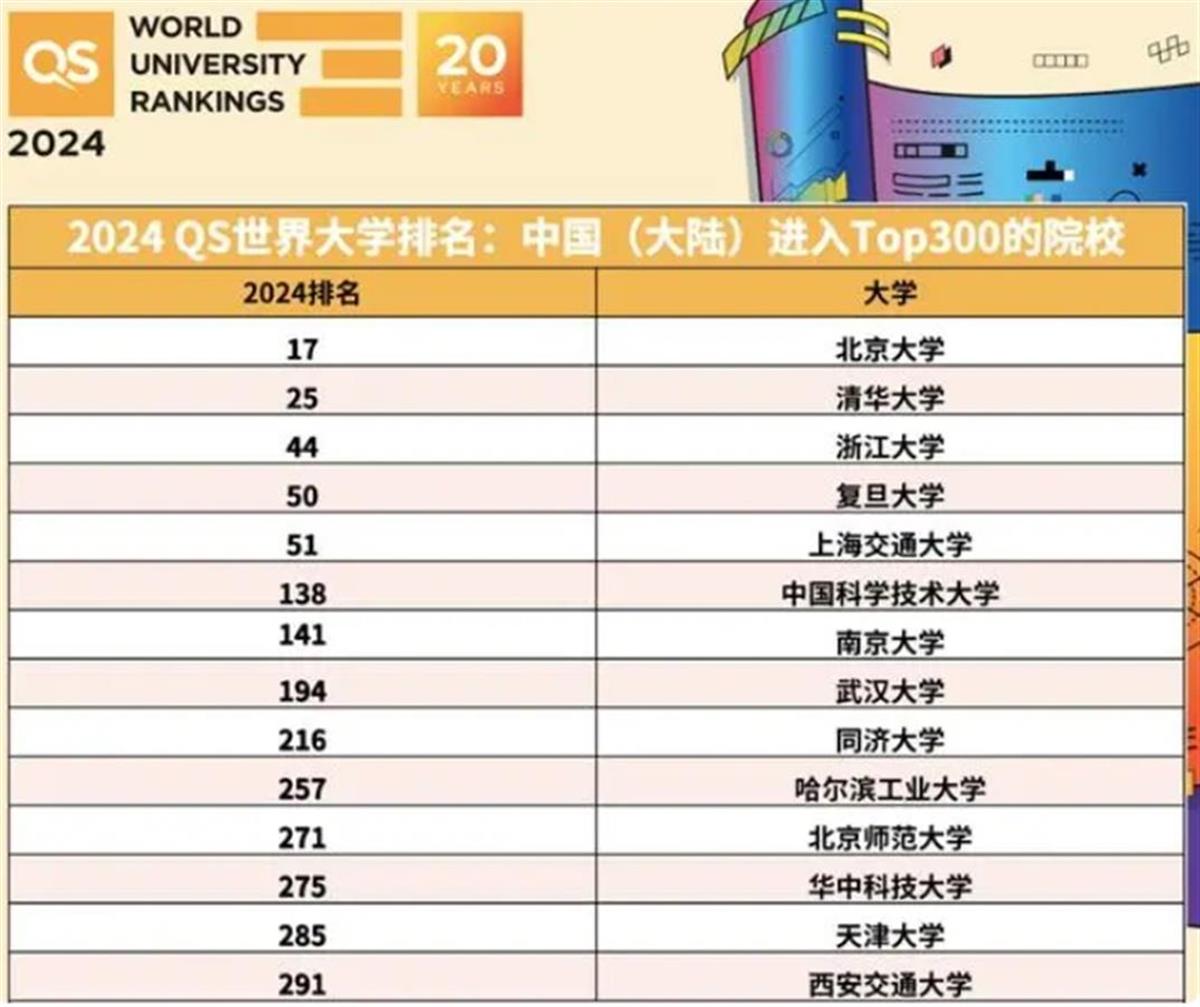 现在最新战局排行第几位，最新战局排行揭晓，位列第X