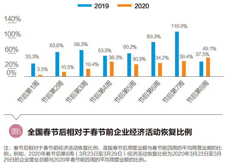 美国疫情最新数据，全面分析当前形势与应对策略，美国疫情最新数据解析，当前形势分析与应对策略探讨