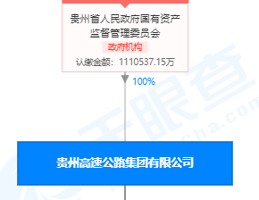 贵州国宏众筹最新消息，贵州国宏众筹最新动态报道