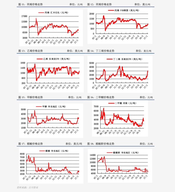 最新铁精粉价格动态分析，市场走势与影响因素探讨，最新铁精粉价格动态及市场走势影响因素分析
