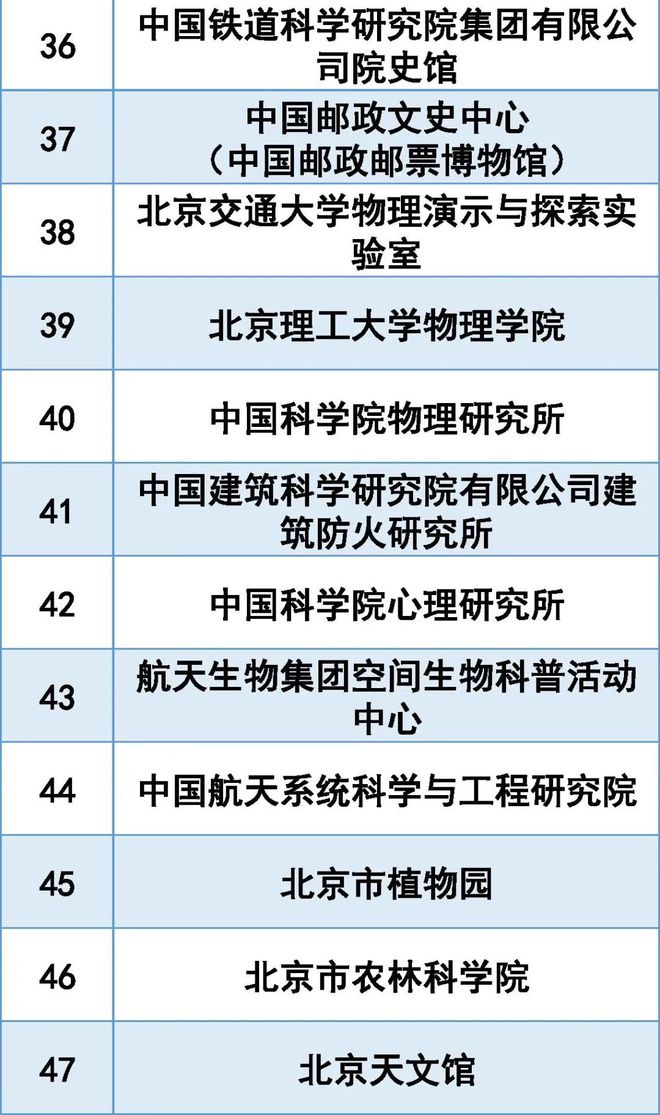 关于2025年护师报名入口的全面解析，2025年护师报名入口全面解析及报名指南