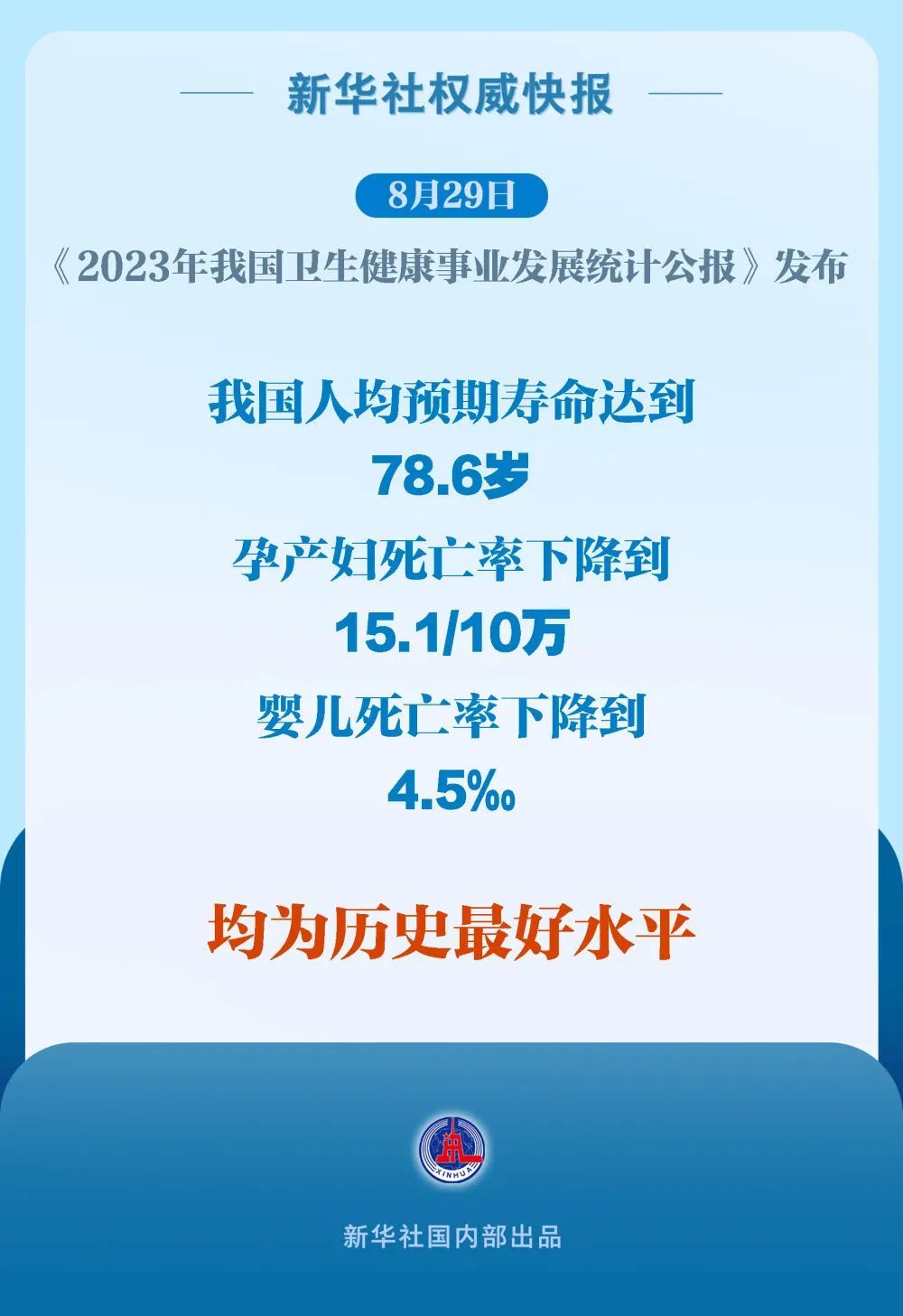 2025年青海复读生预计多少人，2025年青海复读生预测人数