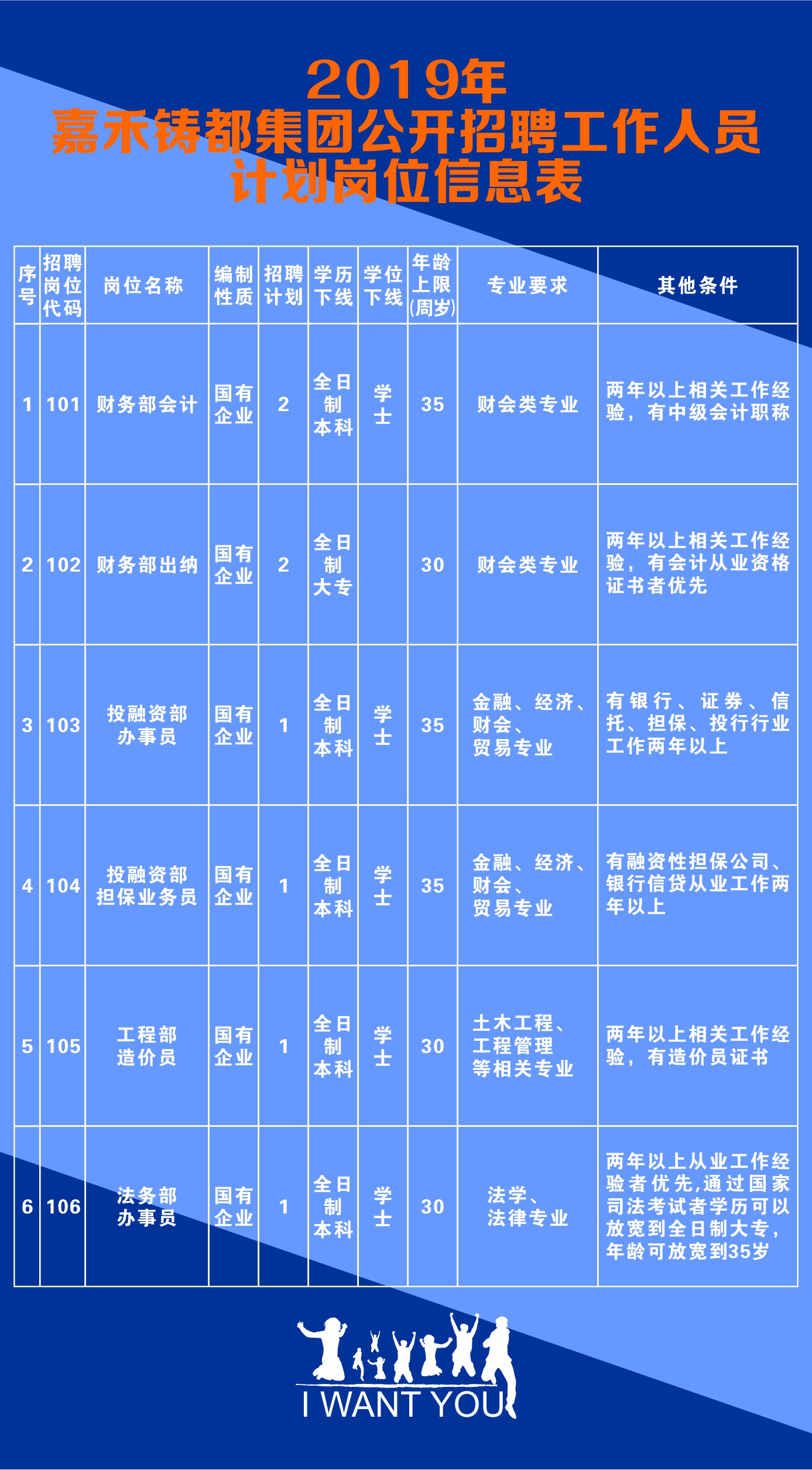 嘉禾文职招聘网最新招聘信息汇总，嘉禾文职招聘网最新职位汇总信息速递