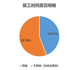 美国疫情最新消息，全面分析现状、挑战与未来趋势，美国疫情最新动态，现状、挑战与未来趋势全面解析