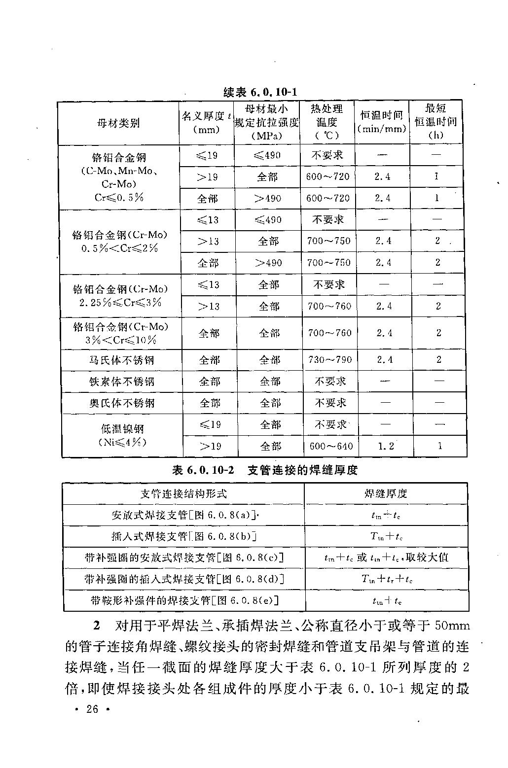 国标50483最新版详解与应用指南，国标50483最新版详解与实用指南