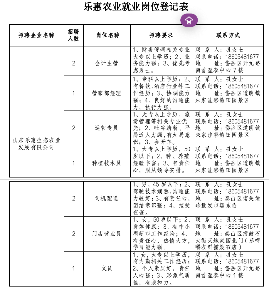 山东招聘农艺师最新信息，把握农业发展的脉搏，寻找专业人才的新起点，山东农艺师最新招聘信息，把握农业发展脉搏，启程人才新起点之旅