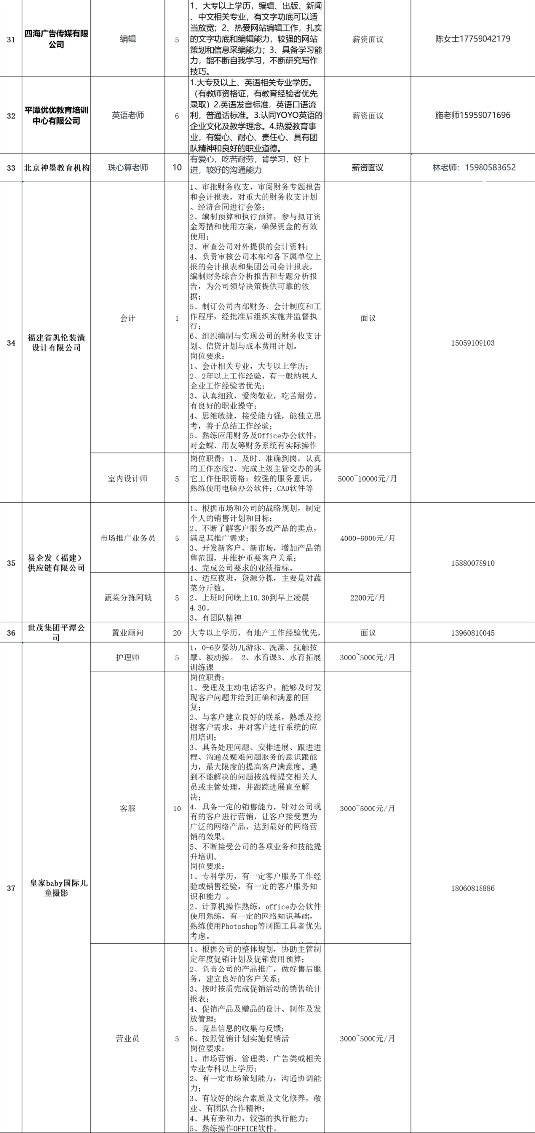 平潭就业招聘网最新招聘信息全面解析，平潭就业招聘网最新招聘信息深度解析