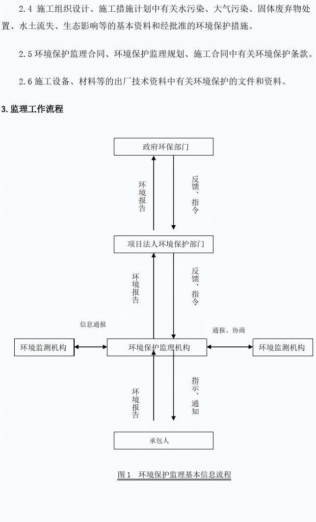 最新生态环境监理细则解析与实施策略，最新生态环境监理细则解析与实施策略探讨