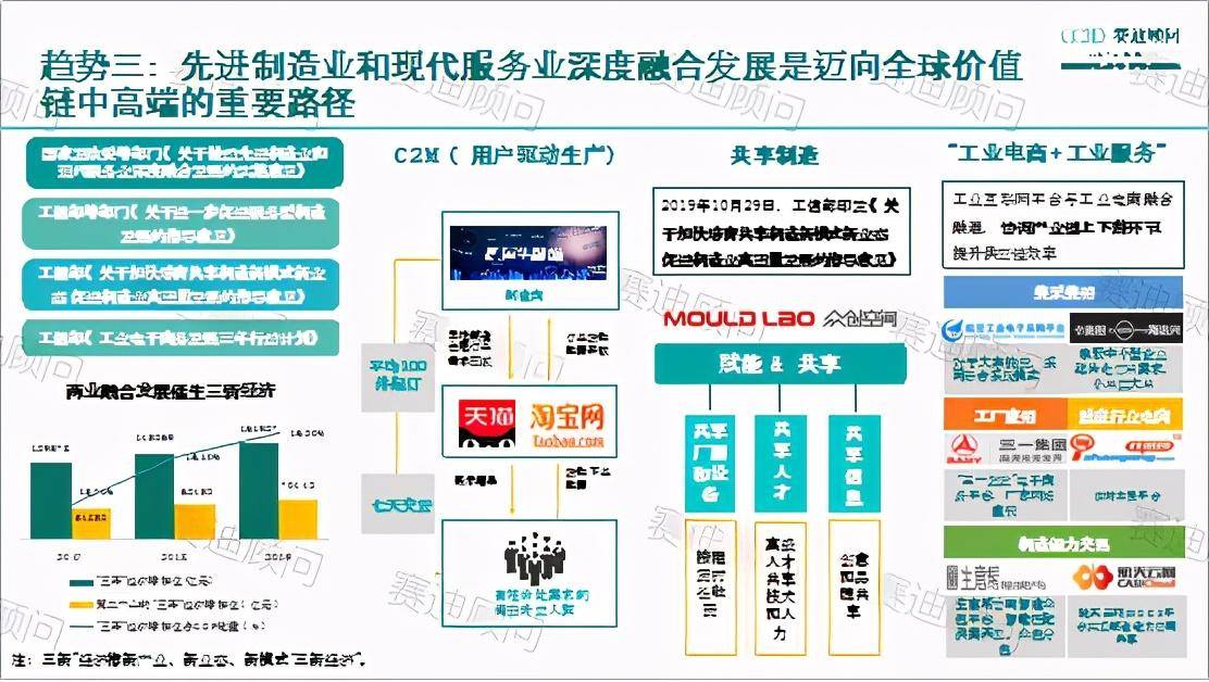 济宁顾问招聘最新信息，掌握行业趋势，寻找优秀人才，济宁顾问招聘最新信息及行业趋势，寻找优秀人才，掌握行业动向