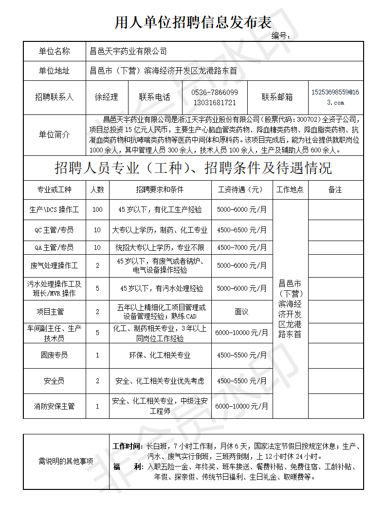 昌邑就业招聘网最新招聘信息汇总，昌邑就业招聘网最新职位信息汇总