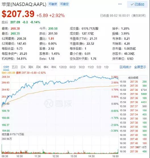 辽宁精密最新消息，辽宁精密最新动态报道